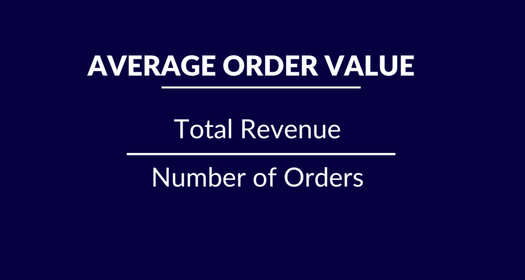 6 Essential KPIs for Ecommerce Success 