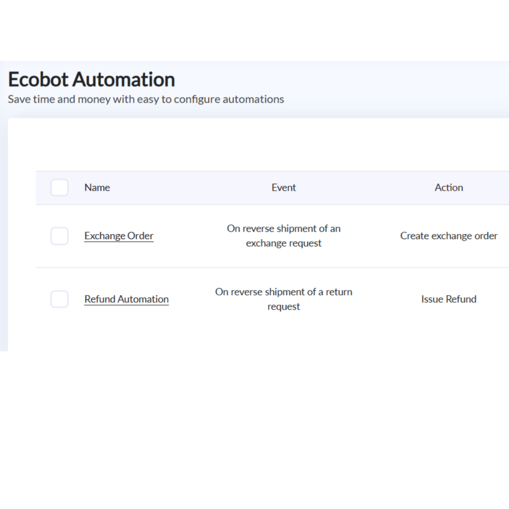 EcoReturns vs Loop Returns - Which is the best returns management software?