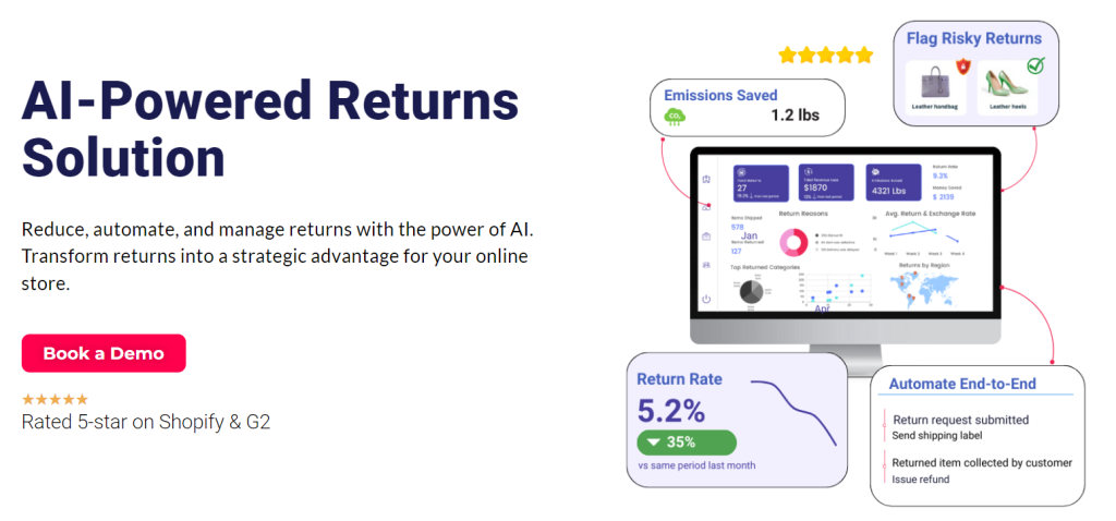 Comparing EcoReturns and Aftership: Finding Your Ideal Returns Solution