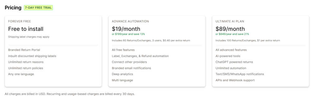 EcoReturns vs Loop Returns - Which is the best returns management software?