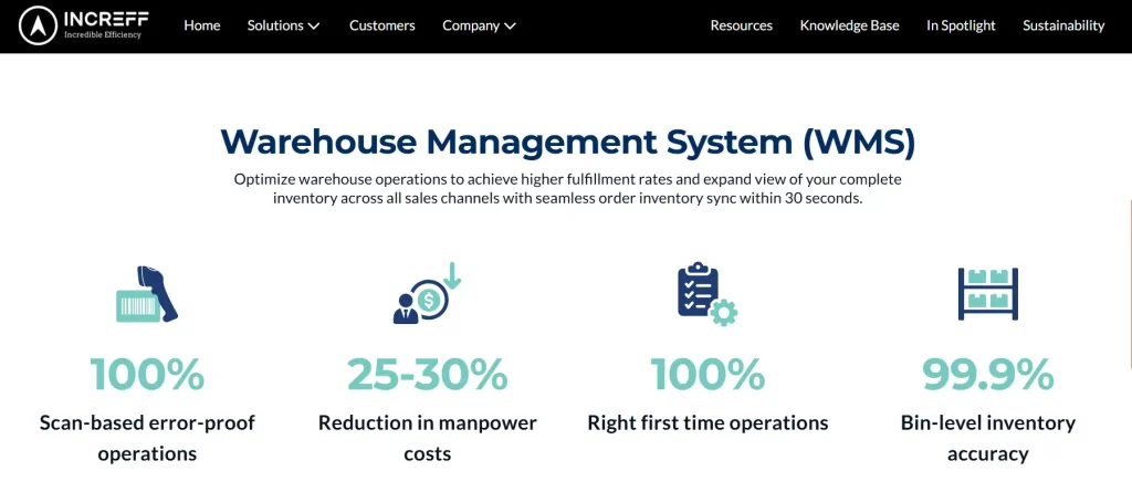 warehouse management system