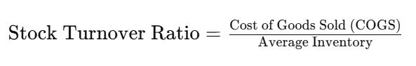 stock turnover ratio